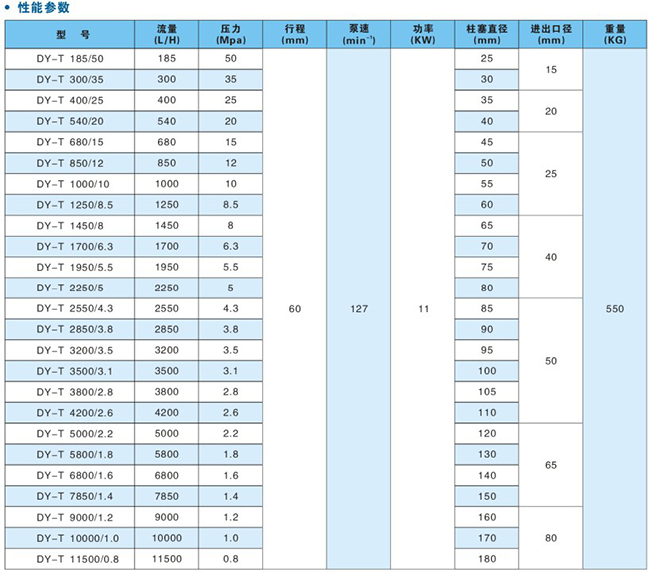 DY-T12.jpg